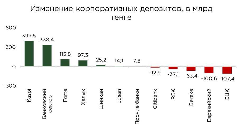 депозиты-бву-03.25-5.jpg