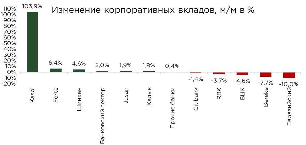 депозиты-бву-03.25-6.jpg