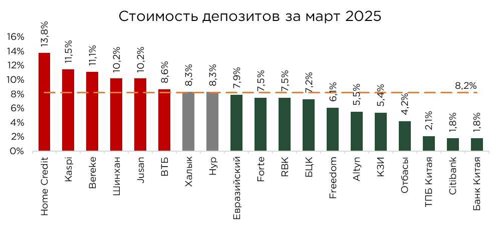 депозиты-бву-03.25-7.jpg
