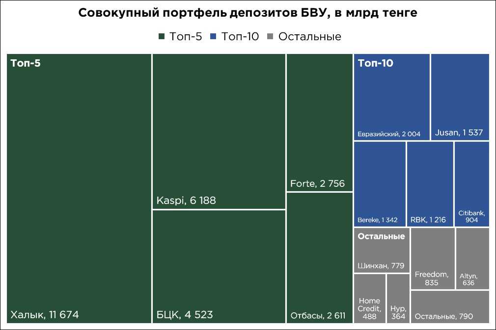 депозиты-бву-09-1.jpg