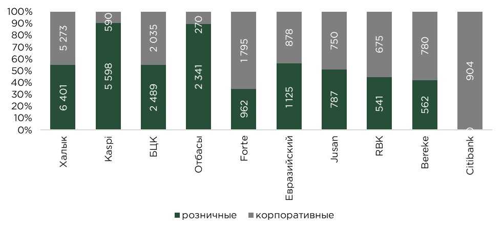 депозиты-бву-09-2.jpg