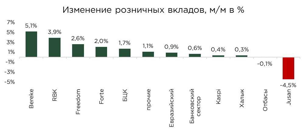 депозиты-бву-09-3.jpg