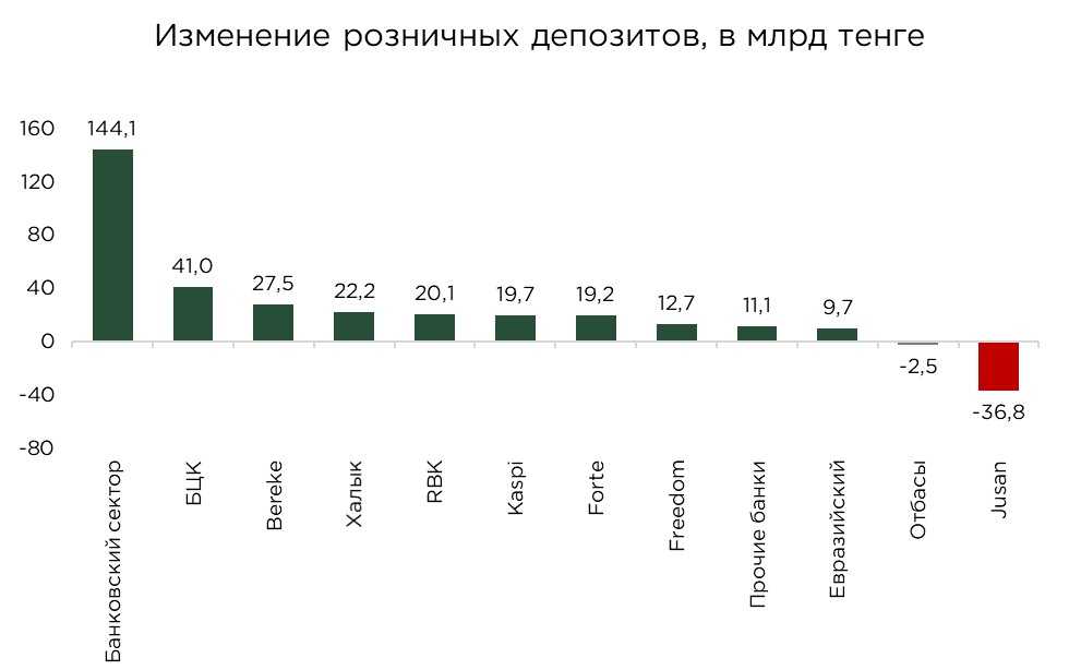 депозиты-бву-09-4.jpg