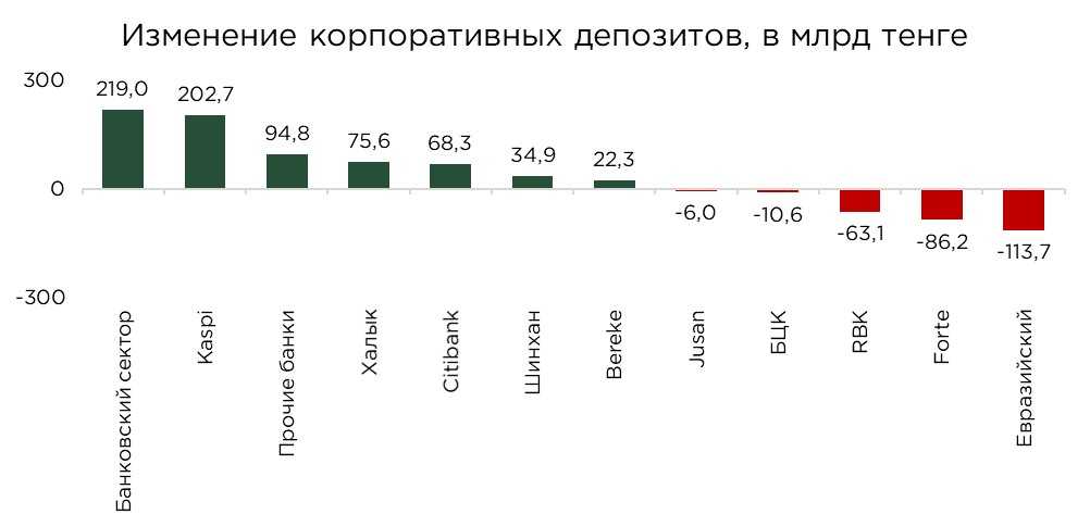 депозиты-бву-09-5.jpg