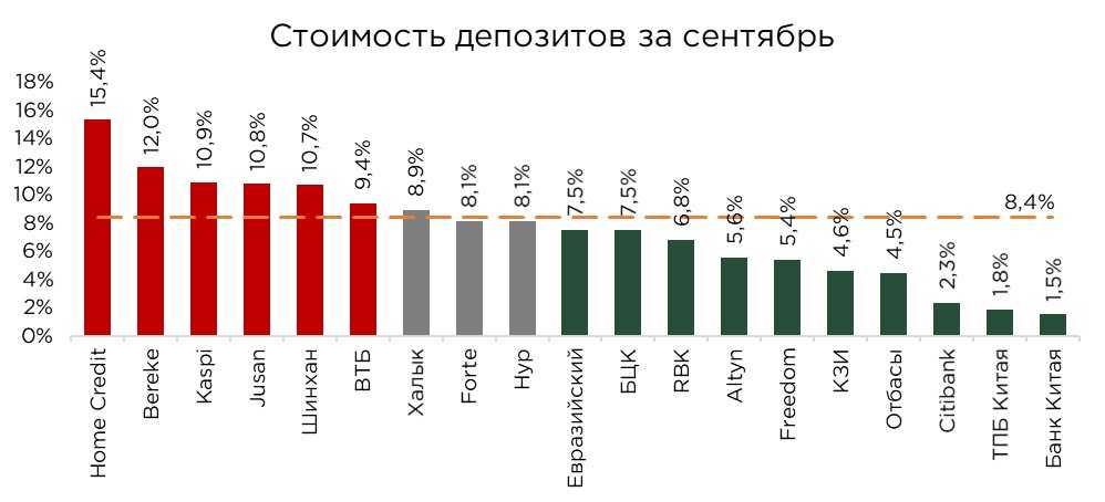 депозиты-бву-09-7.JPG