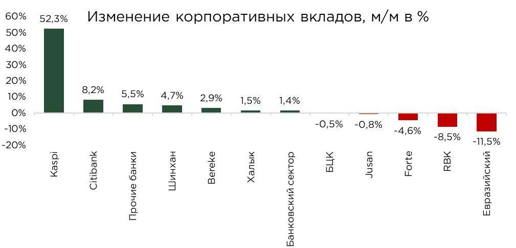 депозиты-бву-09-8.jpg