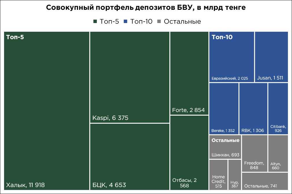 депозиты-бву-10-1.jpg