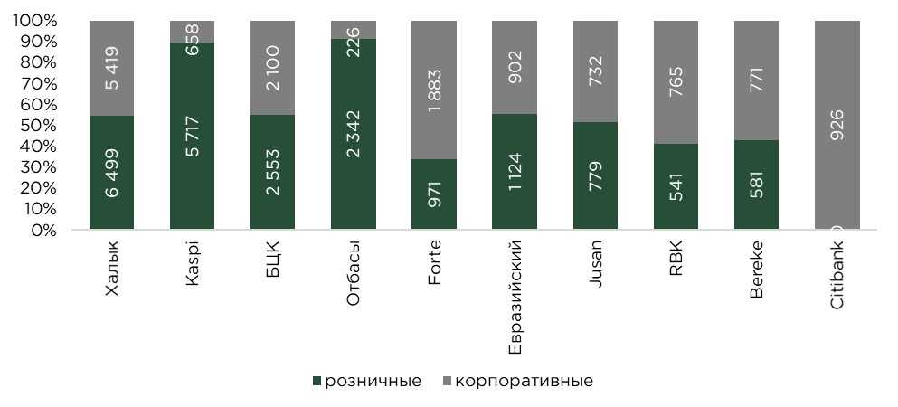 депозиты-бву-10-2.jpg