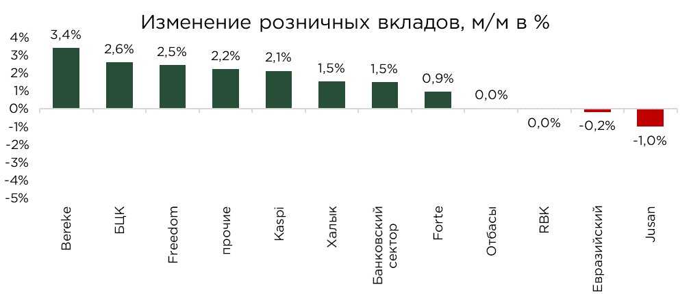 депозиты-бву-10-3.jpg