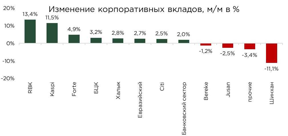 депозиты-бву-10-5.jpg