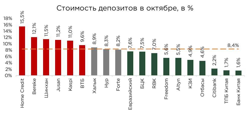 депозиты-бву-10-7.JPG