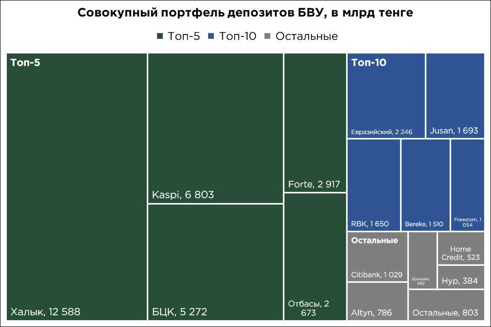 депозиты-бву-12.24-1.jpg