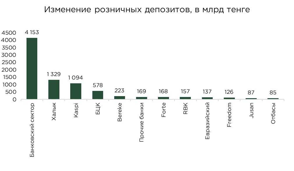 депозиты-бву-12.24-3.jpg