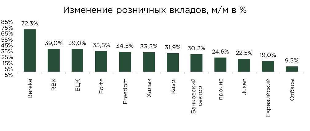 депозиты-бву-12.24-4.jpg