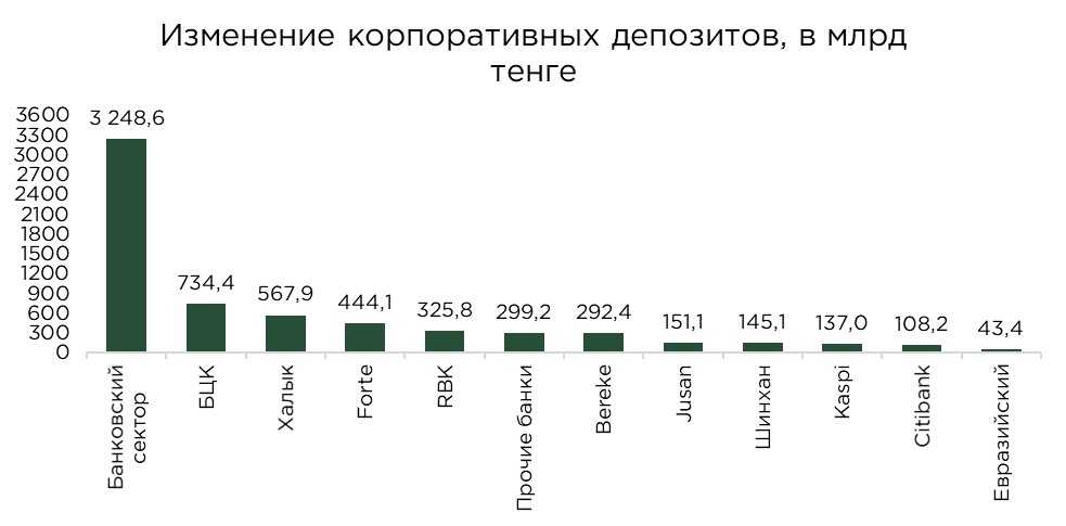 депозиты-бву-12.24-5.jpg