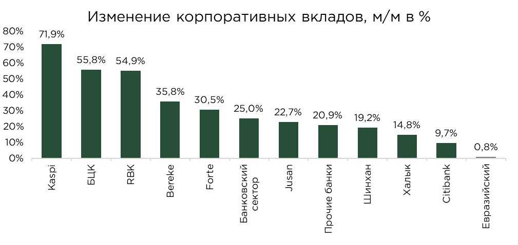 депозиты-бву-12.24-6.jpg