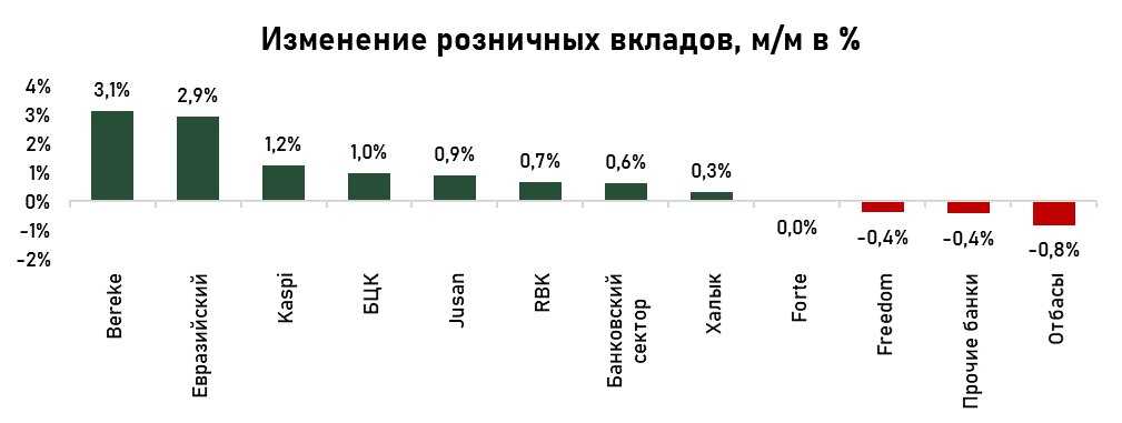 депозиты-вклады-март.jpg