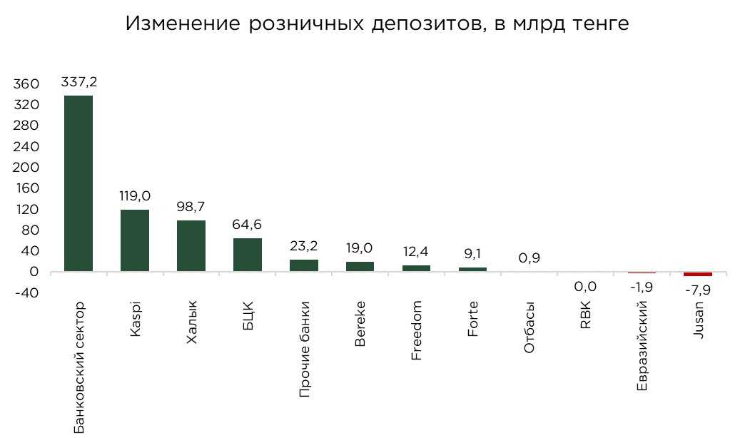 депозиты-замена-розн-10-1.jpg