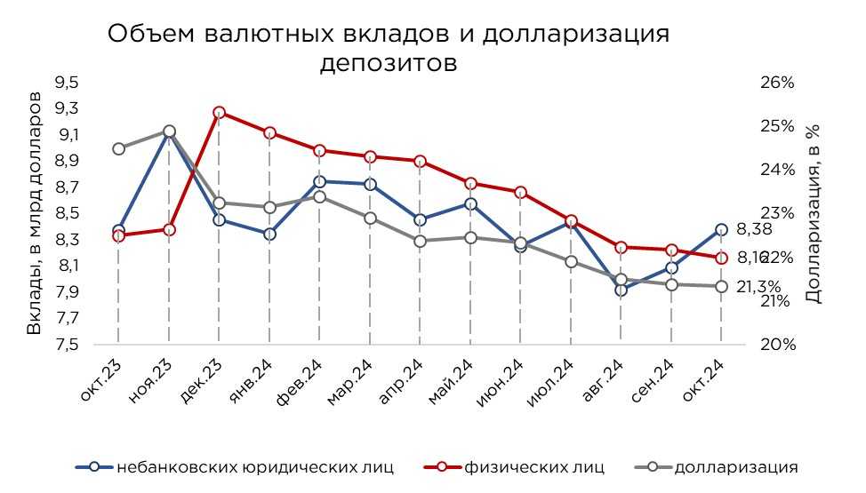 депозиты-общие-10-3.jpg