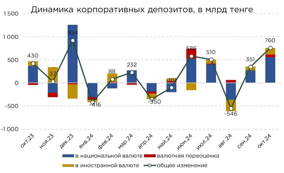 депозиты-общие-10-4.jpg