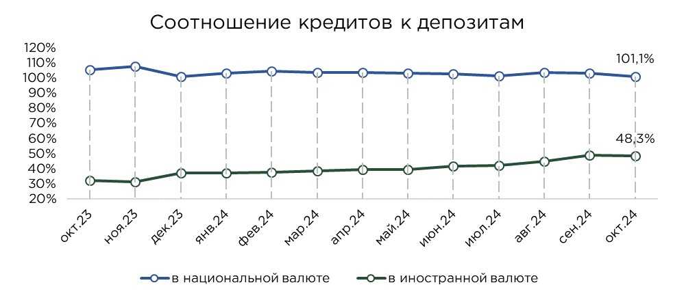 депозиты-общие-10-6.jpg