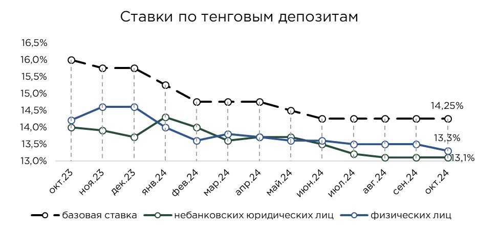 депозиты-общие-10-9.jpg