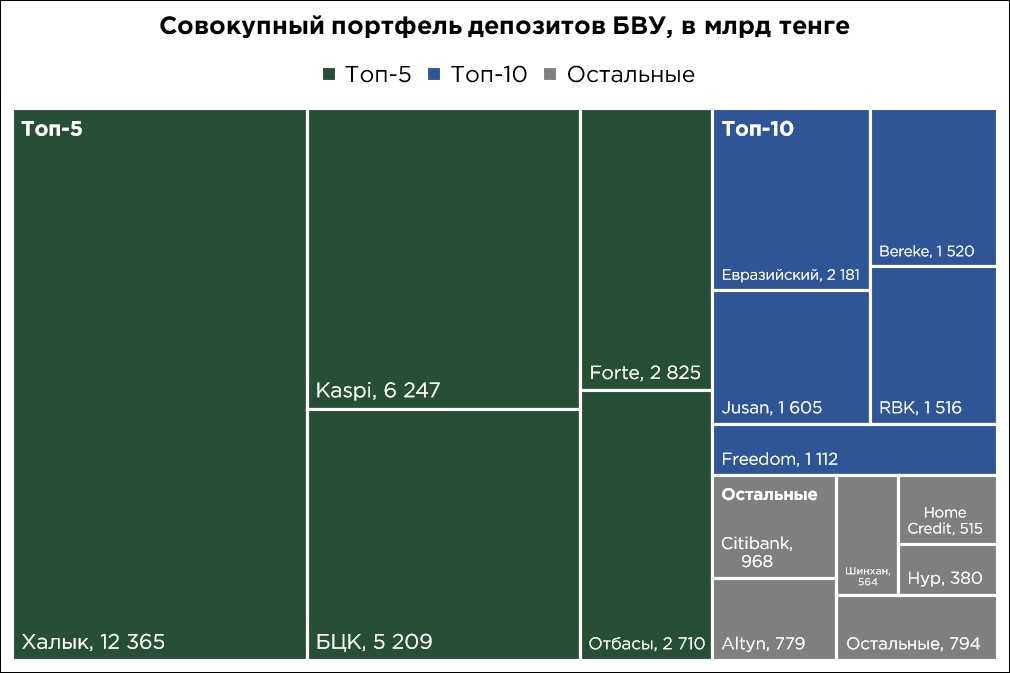 депозиты-01.25-1.jpg