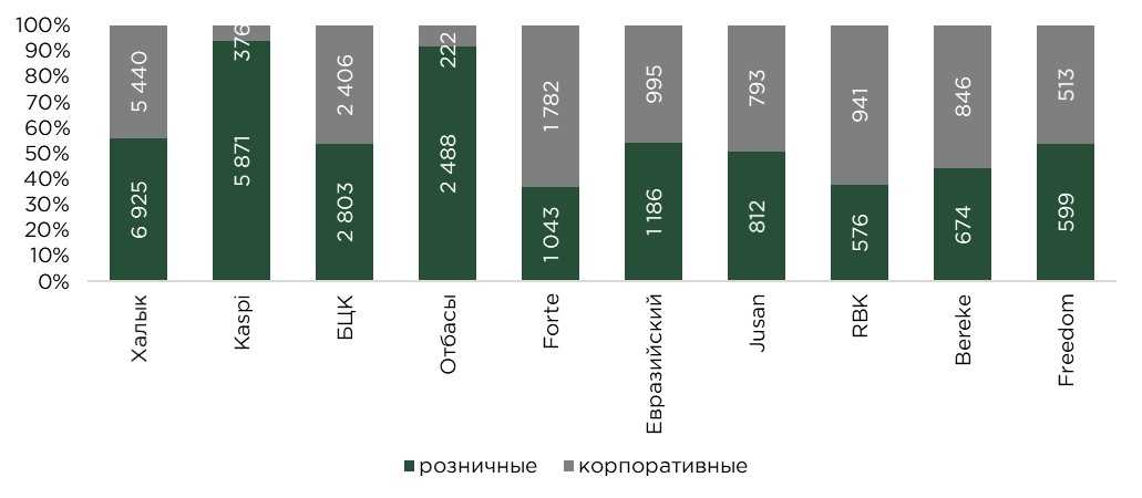 депозиты-01.25-2.jpg