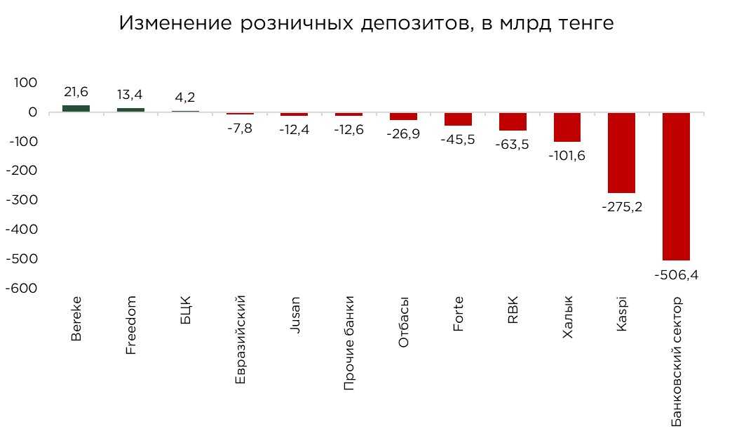 депозиты-01.25-3.jpg