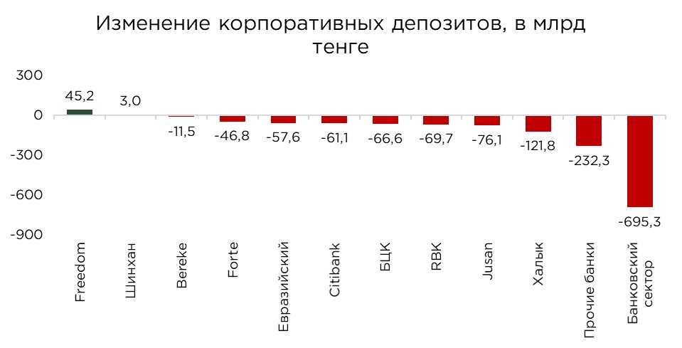 депозиты-01.25-5.jpg