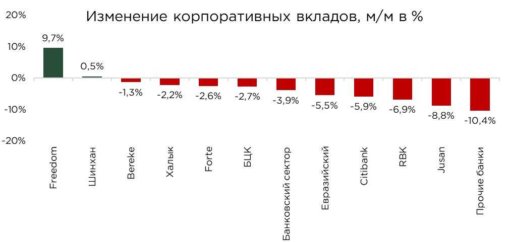 депозиты-01.25-6.jpg