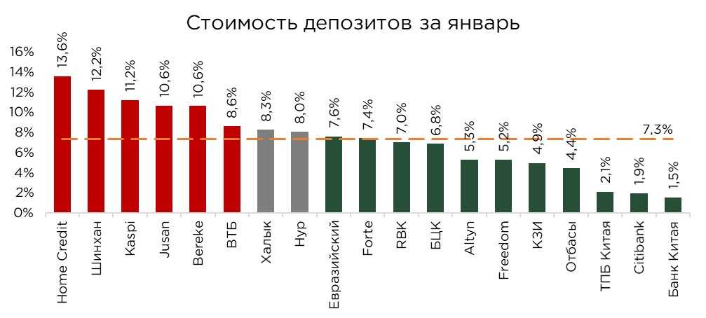 депозиты-01.25-7.jpg