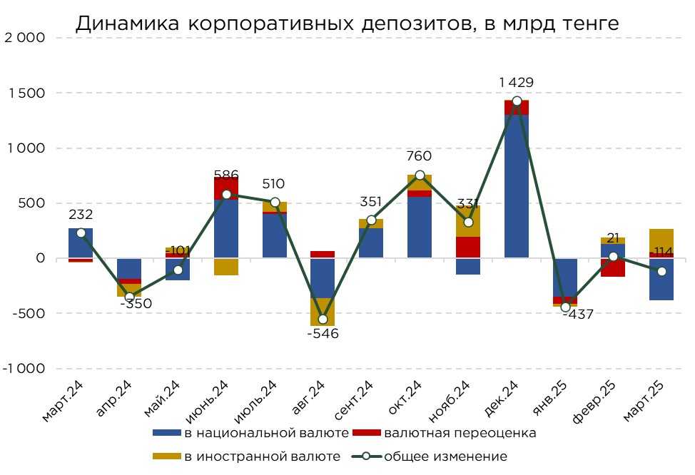 депозиты-03.25-4.jpg