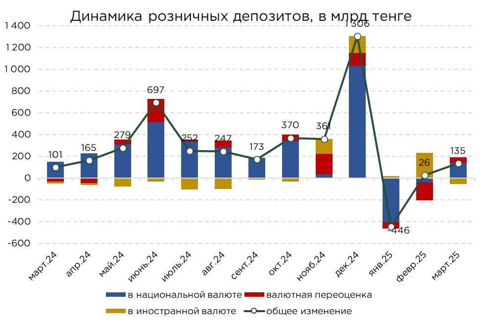 депозиты-03.25-5.jpg