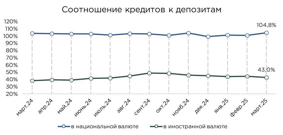депозиты-03.25-6.jpg