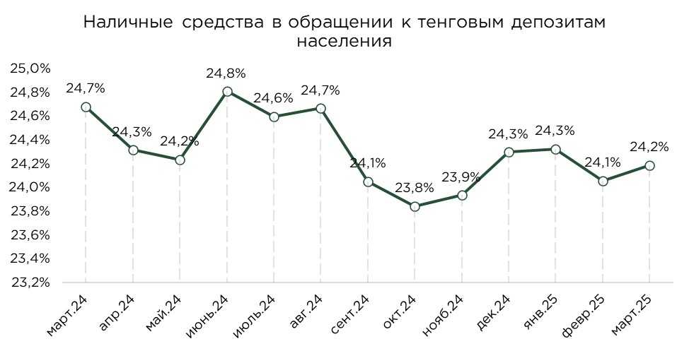 депозиты-03.25-7.jpg