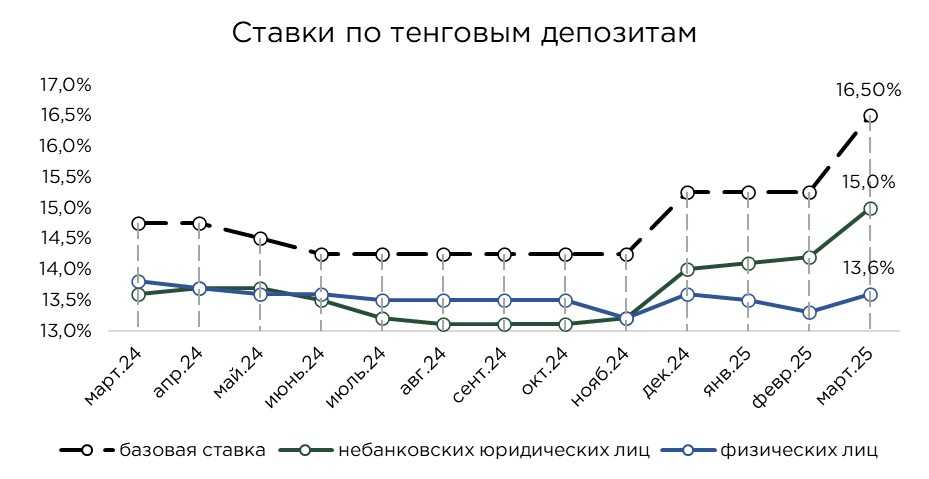 депозиты-03.25-9.jpg
