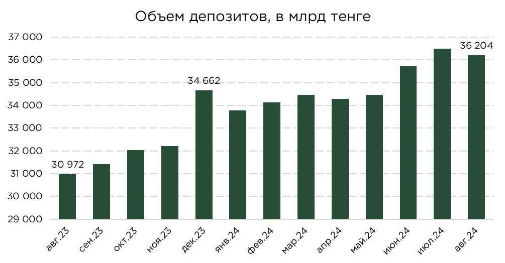 депозиты-09-1.jpg