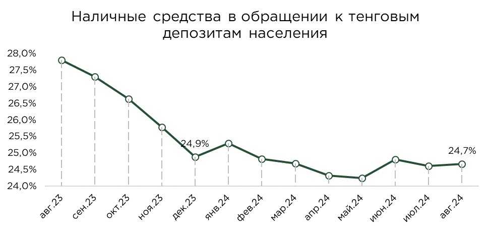 депозиты-09-7.JPG