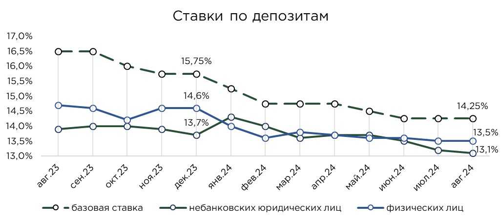 депозиты-09-9.jpg