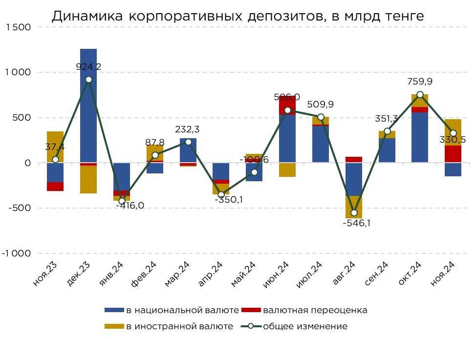 депозиты-11.24-4.jpg