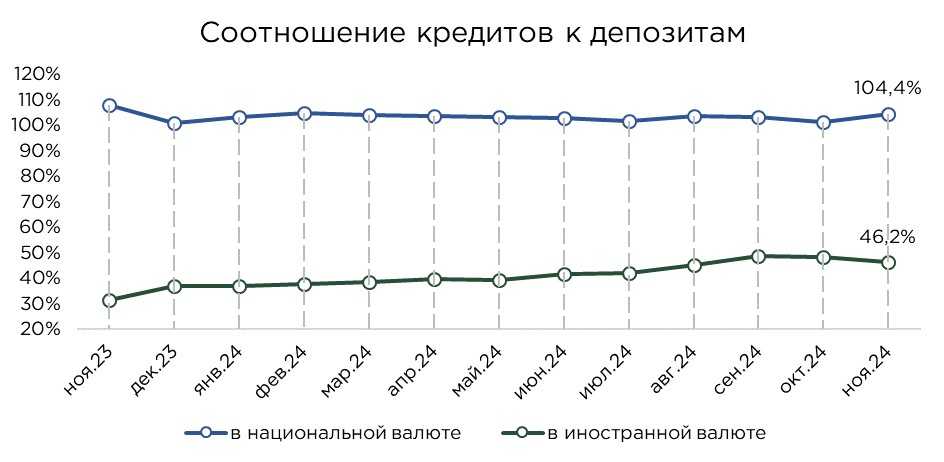 депозиты-11.24-6.jpg