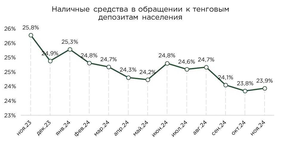 депозиты-11.24-7.JPG