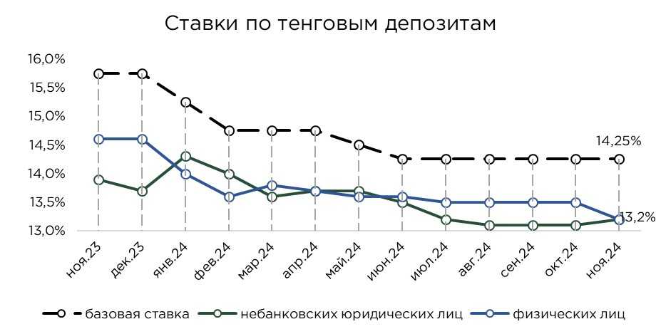 депозиты-11.24-9.jpg