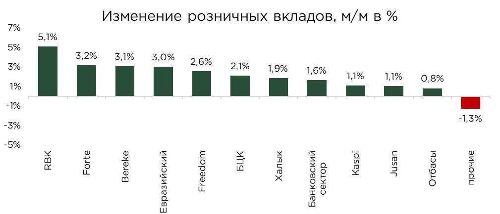 депозиты-24.11-3.jpg