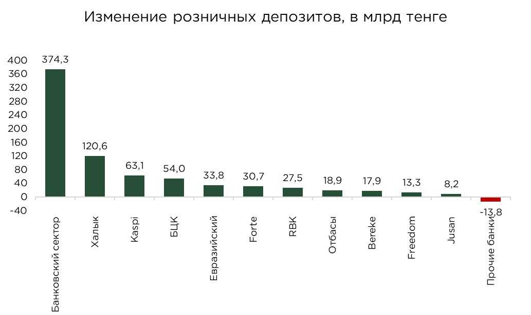 депозиты-24.11-4.jpg