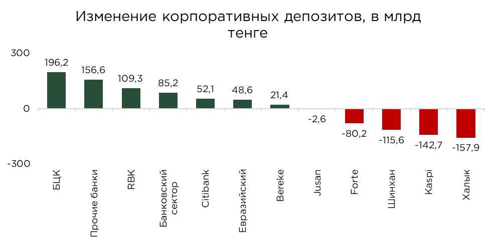 депозиты-24.11-5.jpg