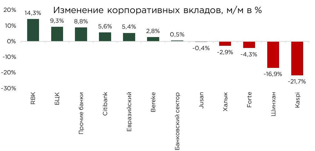 депозиты-24.11-6.jpg