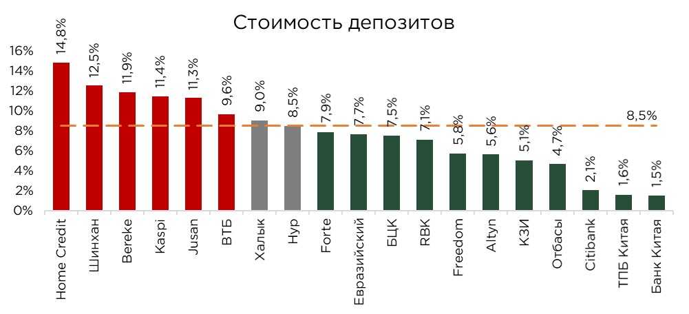 депозиты-24.11-7.jpg