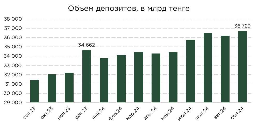 депозит-общие-09-1.jpg